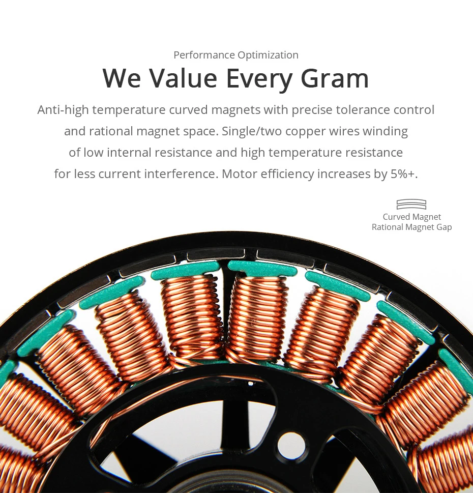 T-motor новейший антигравитационный MN7005 KV115 легкий эффективный энергосберегающий двигатель для летательного аппарата БПЛА Дрон