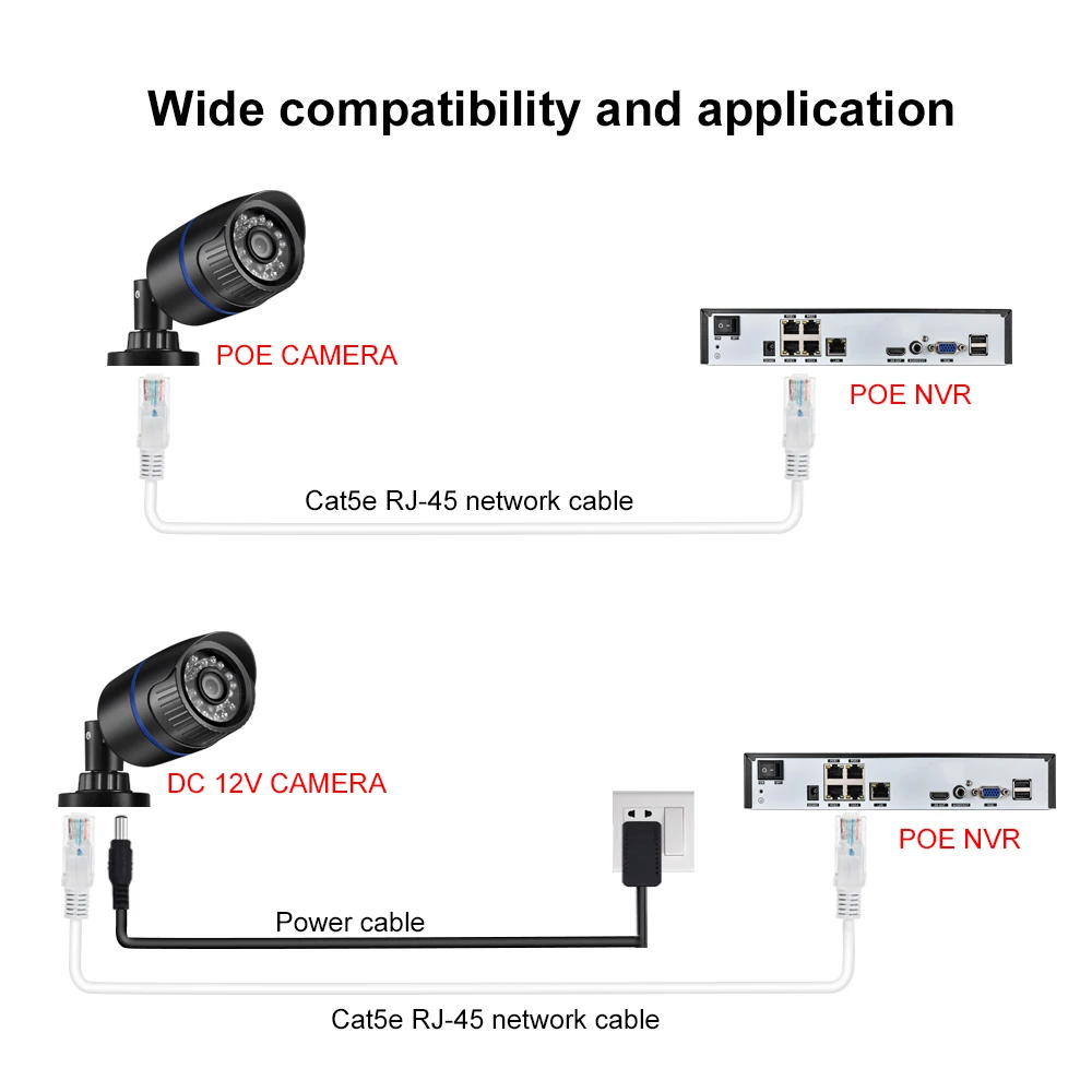 Сетевой Ethernet-Кабель Gadinan CAT5 Cat5e RJ45 кабель для подключения к сети Ethernet 50 м 30 20 10