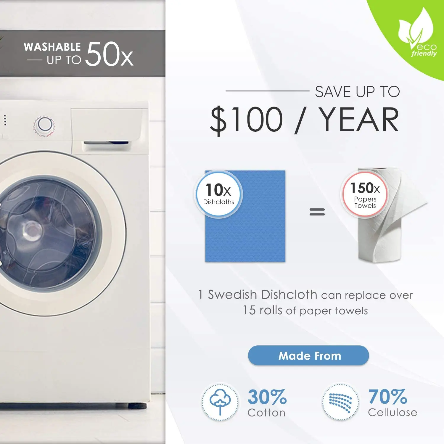 Шведская салфетка для мытья из целлюлозы оптовая продажа Экологически чистая