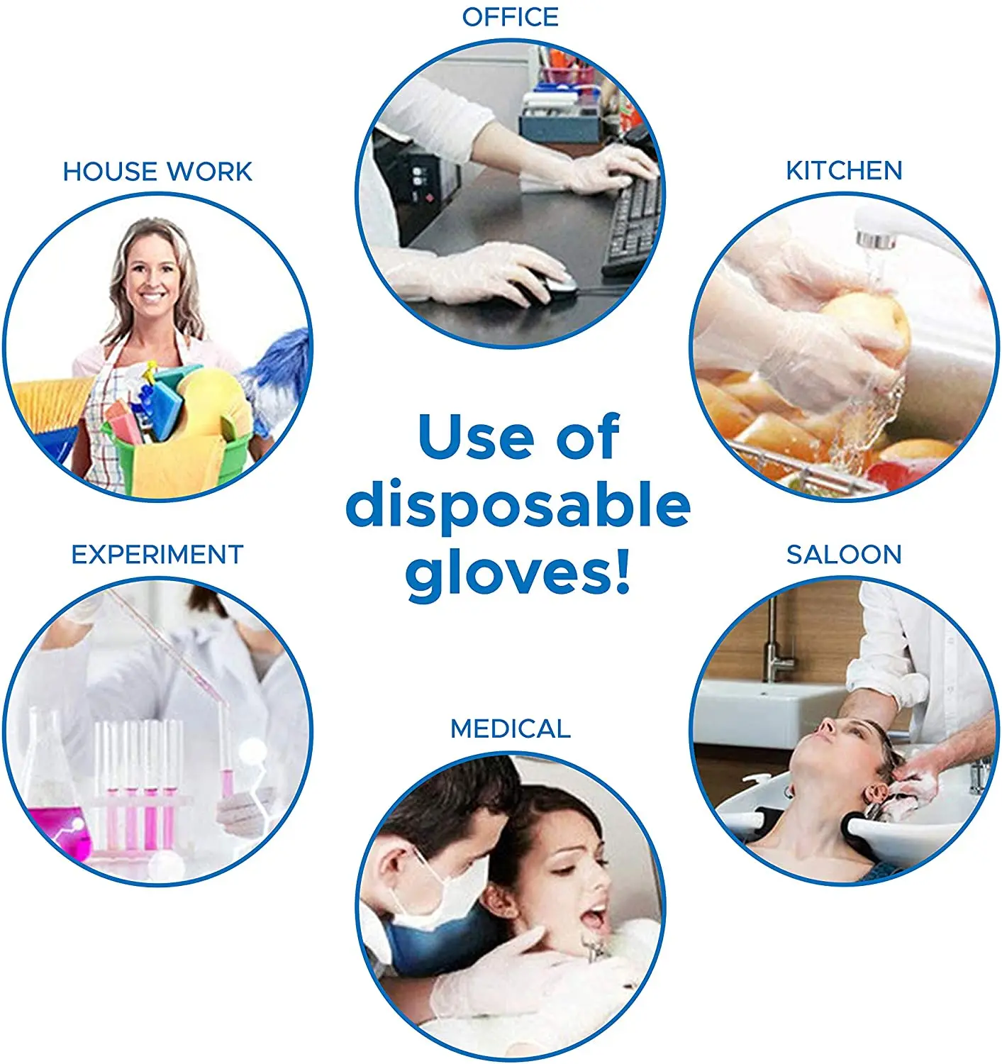 

High Quality Wholesale Cheap 100 Pcs/Box Quickly Delivery Industry Use Latex Disposable PVC Gloves