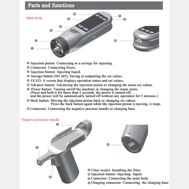 5/9 шпильки одноразовые инъекции pinhead для мезо пистолет картридж отрицательного