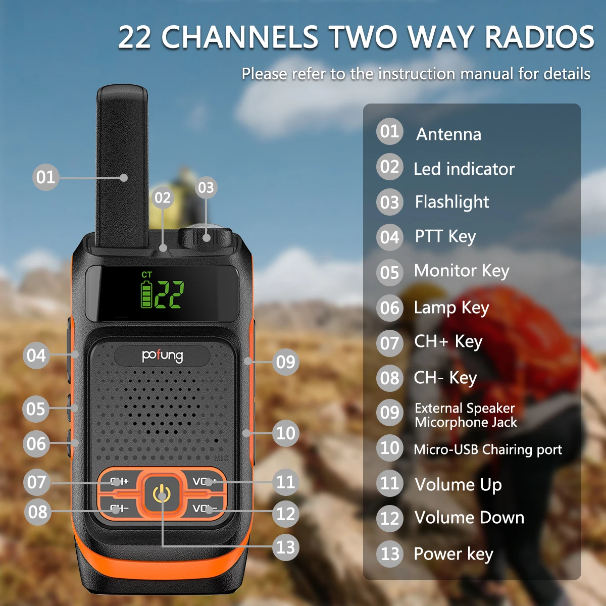 2PCS BAOFENG Pofung T19 FRS/GMRS Radio Long Range Rechargeable With 1200mAH Battery Two Way Radio Handheld Hzm Walkie Talkie