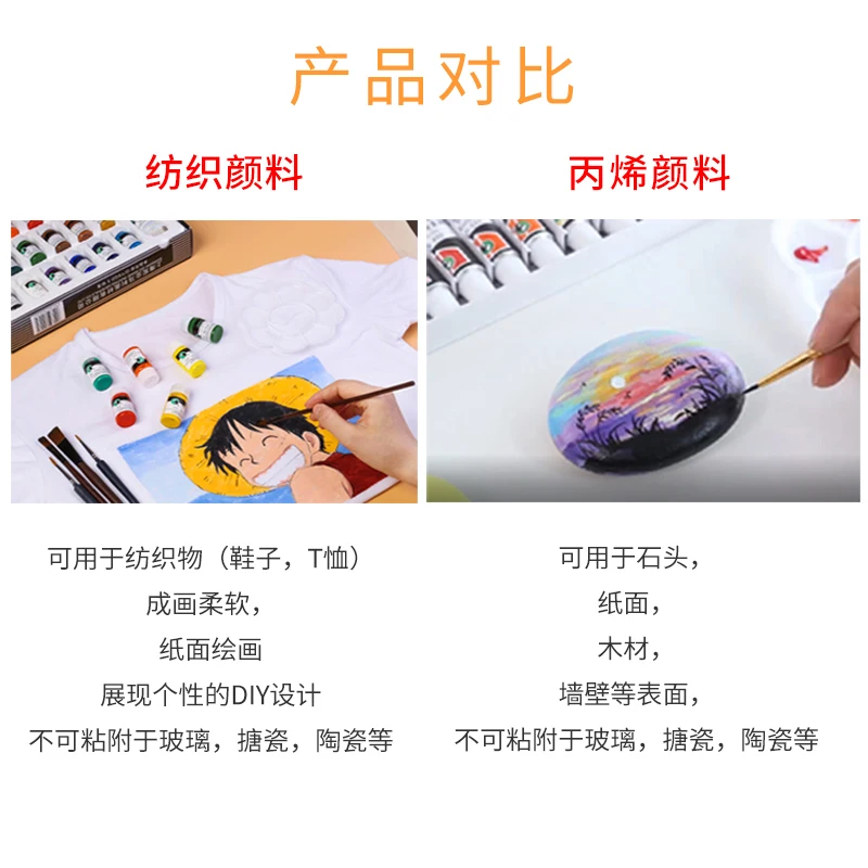 Текстильный волокно пигмент акриловый водонепроницаемый diy Ручная роспись