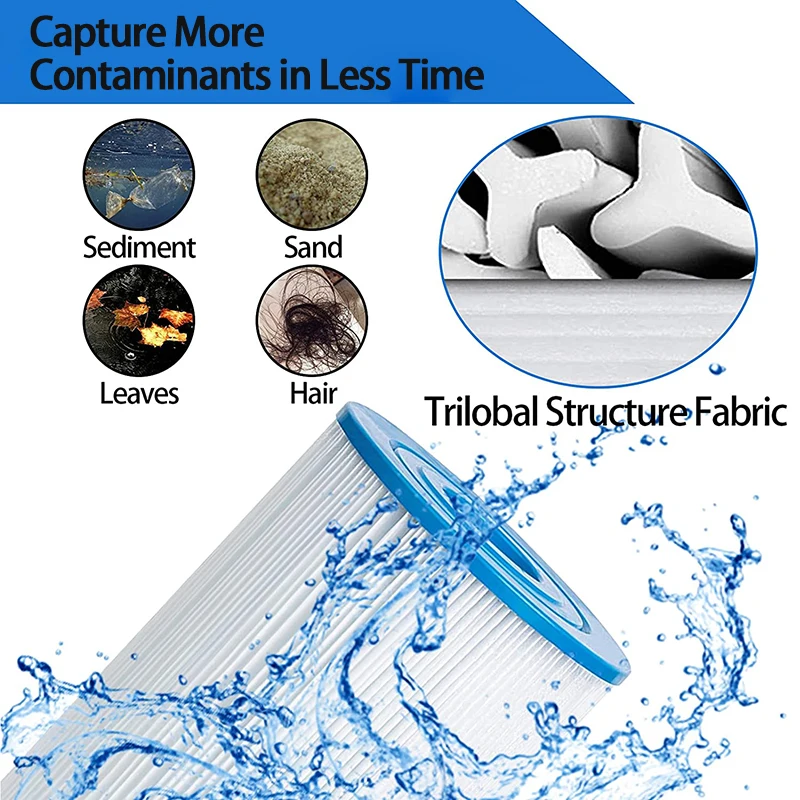 

Swimming Pool Filters Cartridge Inflatable Swimming Pool Accessories Filter Cartridge 42015/42006/42012 Pool Filter 2021