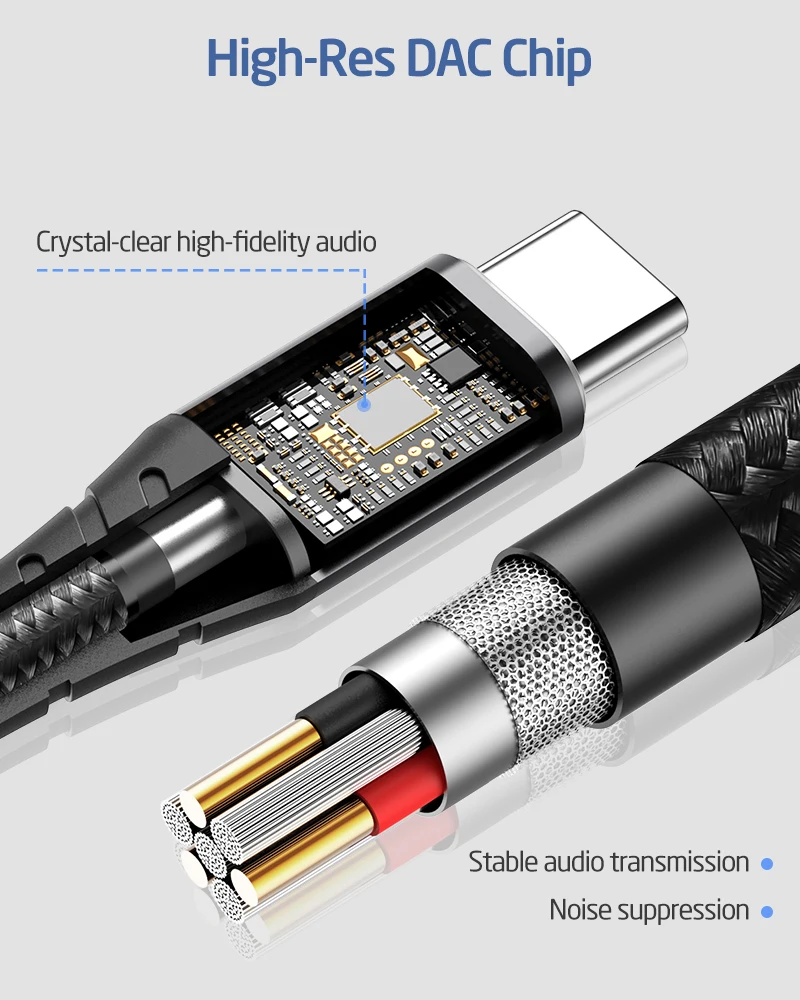 ESR USB C DAC для 3 5 адаптером Jack аудиокабель AUX наушников аудио Тип Кабеля адаптер