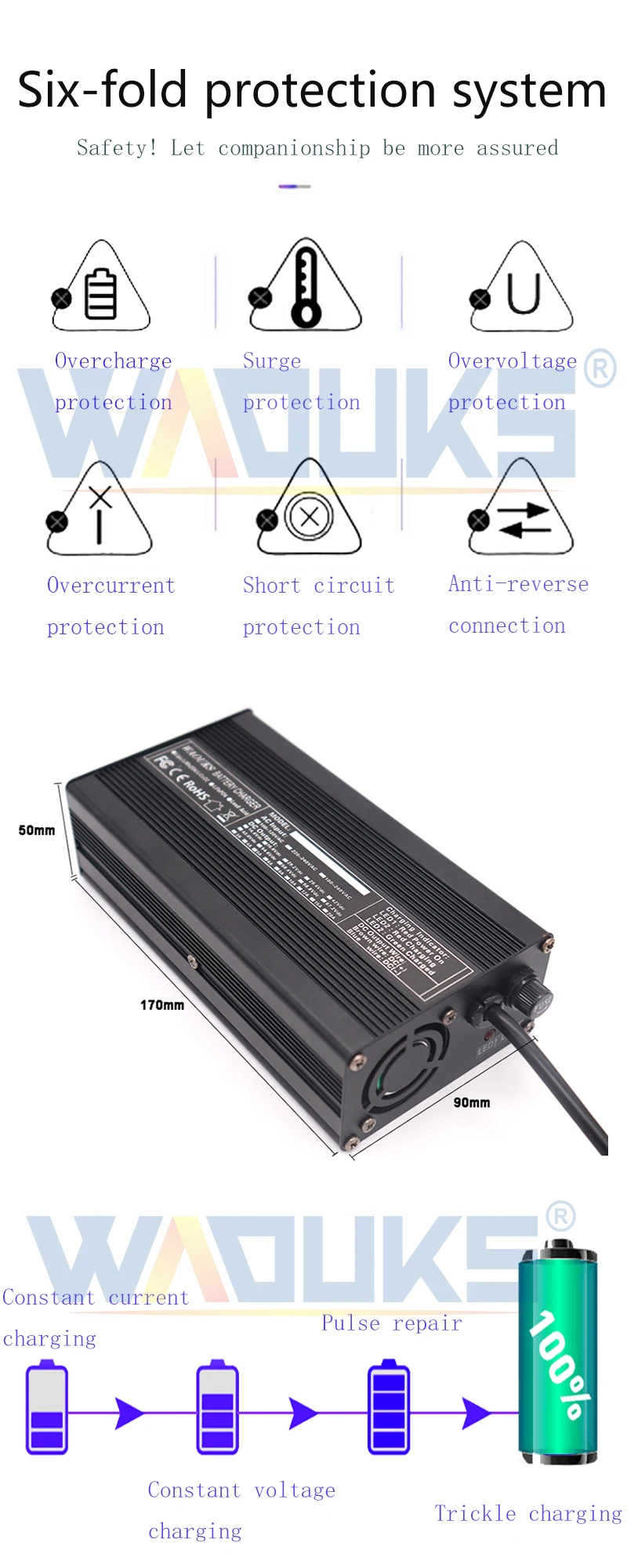 24V 5A зарядное устройство 27,6 V свинцово-Кислотное зарядное устройство для 24V батареи для электровелосипеда поплавковое зарядное устройство 29,4 V автоматическая остановка умной зарядки