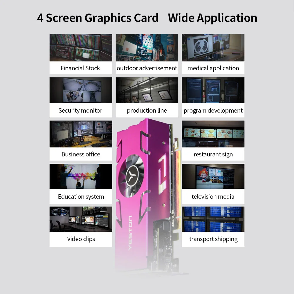 Yeston RX550-4G 4HD GA 4-экранная графическая карта 4 ГБ/128 бит/GDDR5 поддержка раздельного