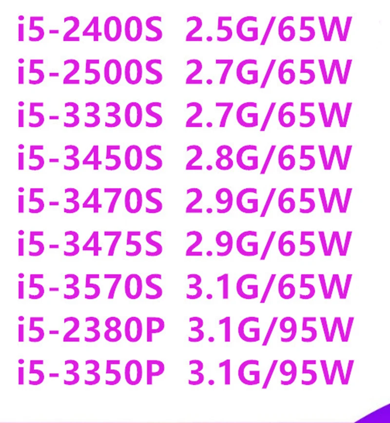 Оригинальный четырехъядерный процессор i5 2400 2500 3330 3450 3470 3475 2380 P 1155pin | Компьютеры и