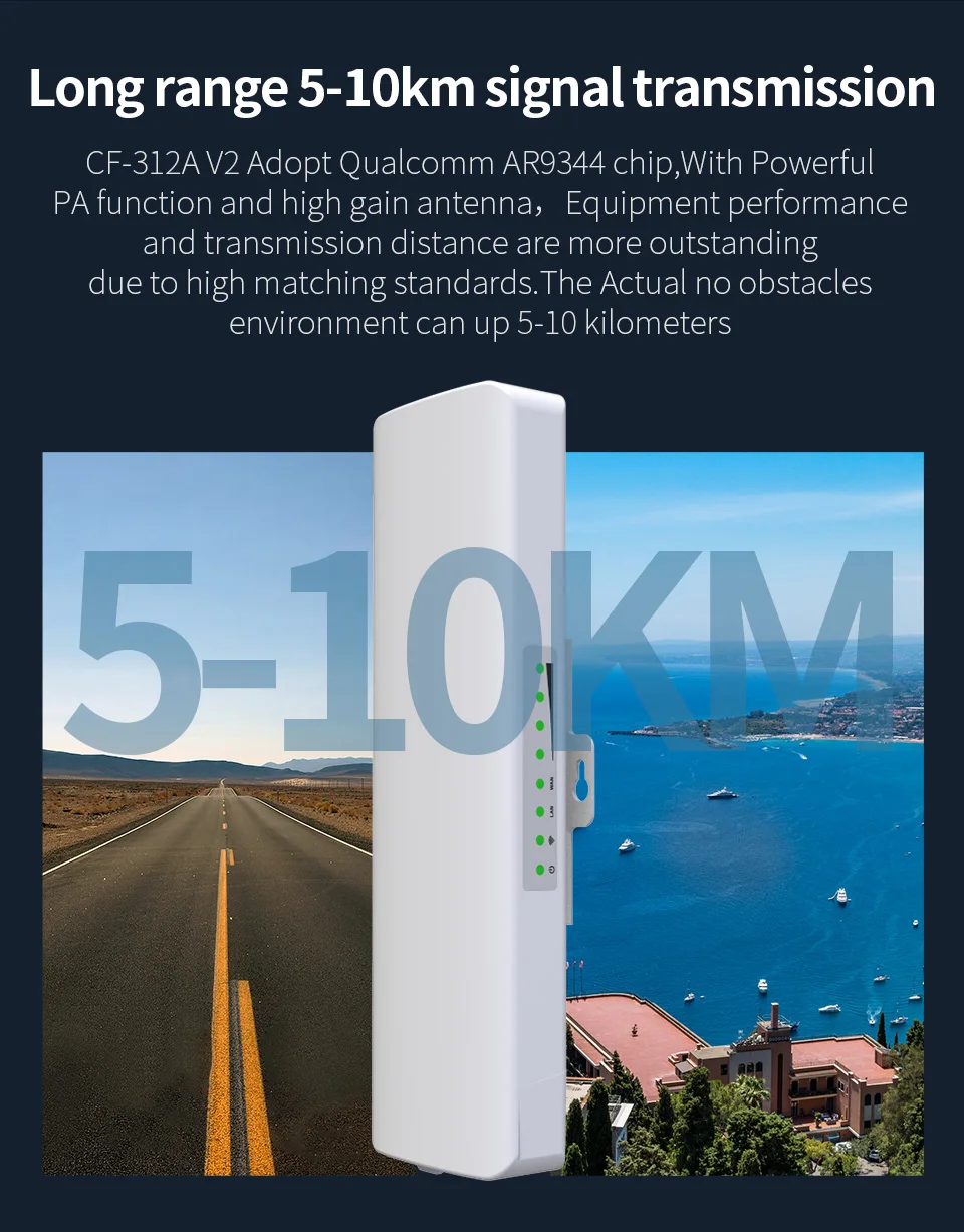 Уличный Wi-Fi ретранслятор Comfast CPE 2 шт. 5 км ГГц 300 Мбит/с Беспроводной роутер