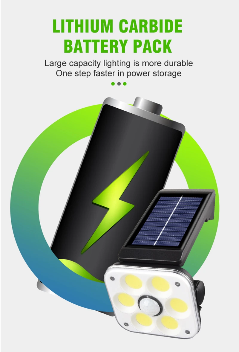 

IP65 Waterproof Street Lamps Solar LED Courtyard Lights Human Sensitive Wall Lamp Body Induction Landscape Bulb Outdoor Lighting