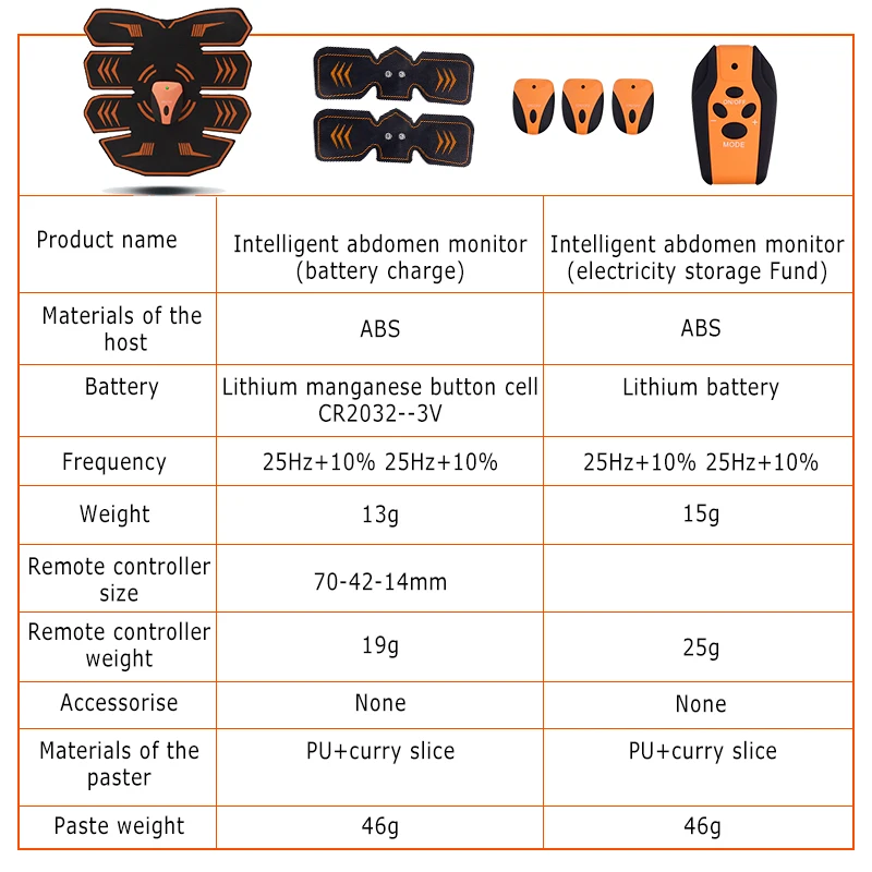

New EMS Electric Body Massager Muscle Massage Tools Stimulate Abdominal Arm Muscle Exerciser Increase Muscle Massage Tools