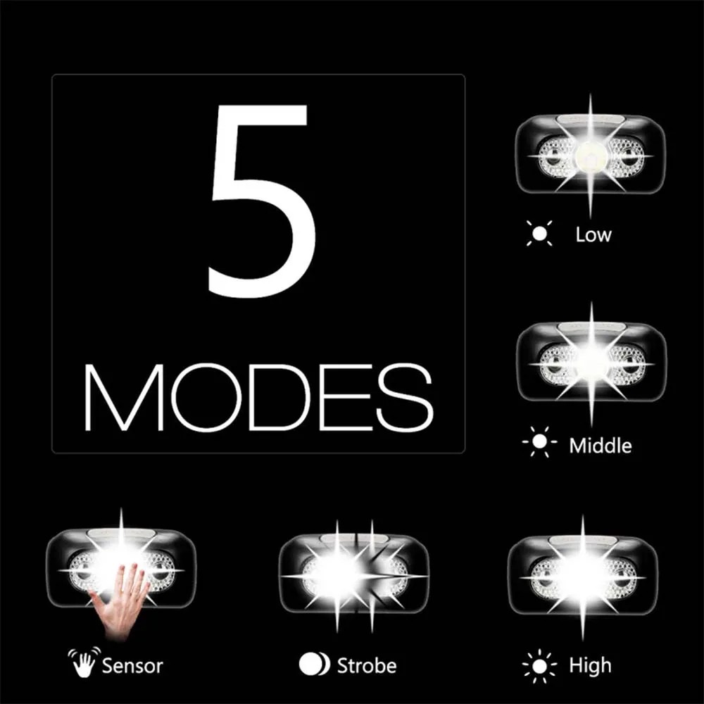 Перезаряжаемые светодиодные мини-фары датчик движения тела головной светильник