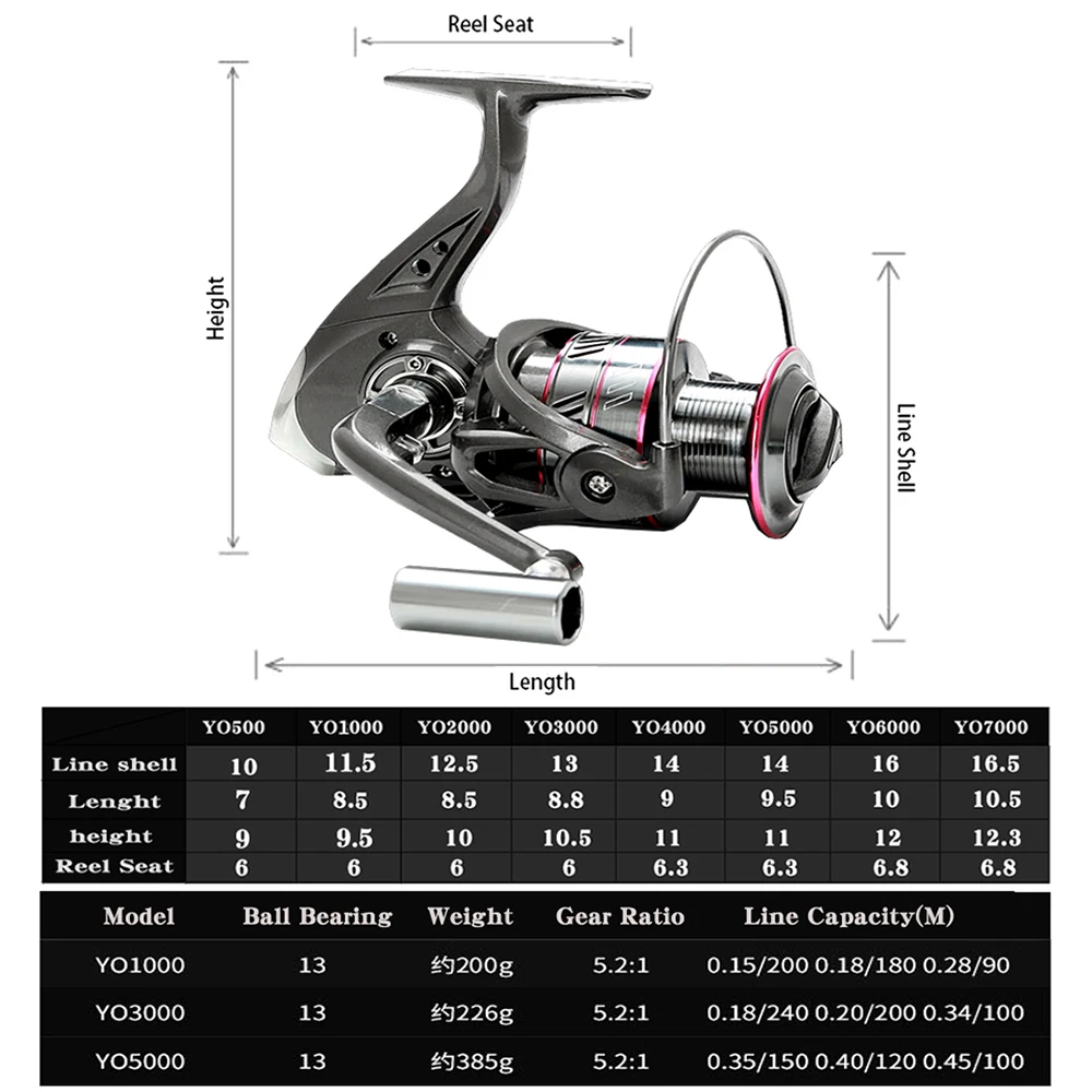 

1.8m-3.0m Telescopic Fishing Rod Portable Spinning Fishing Pole Travel Sea Boat Rock Fishing Rods Carbon Fiber