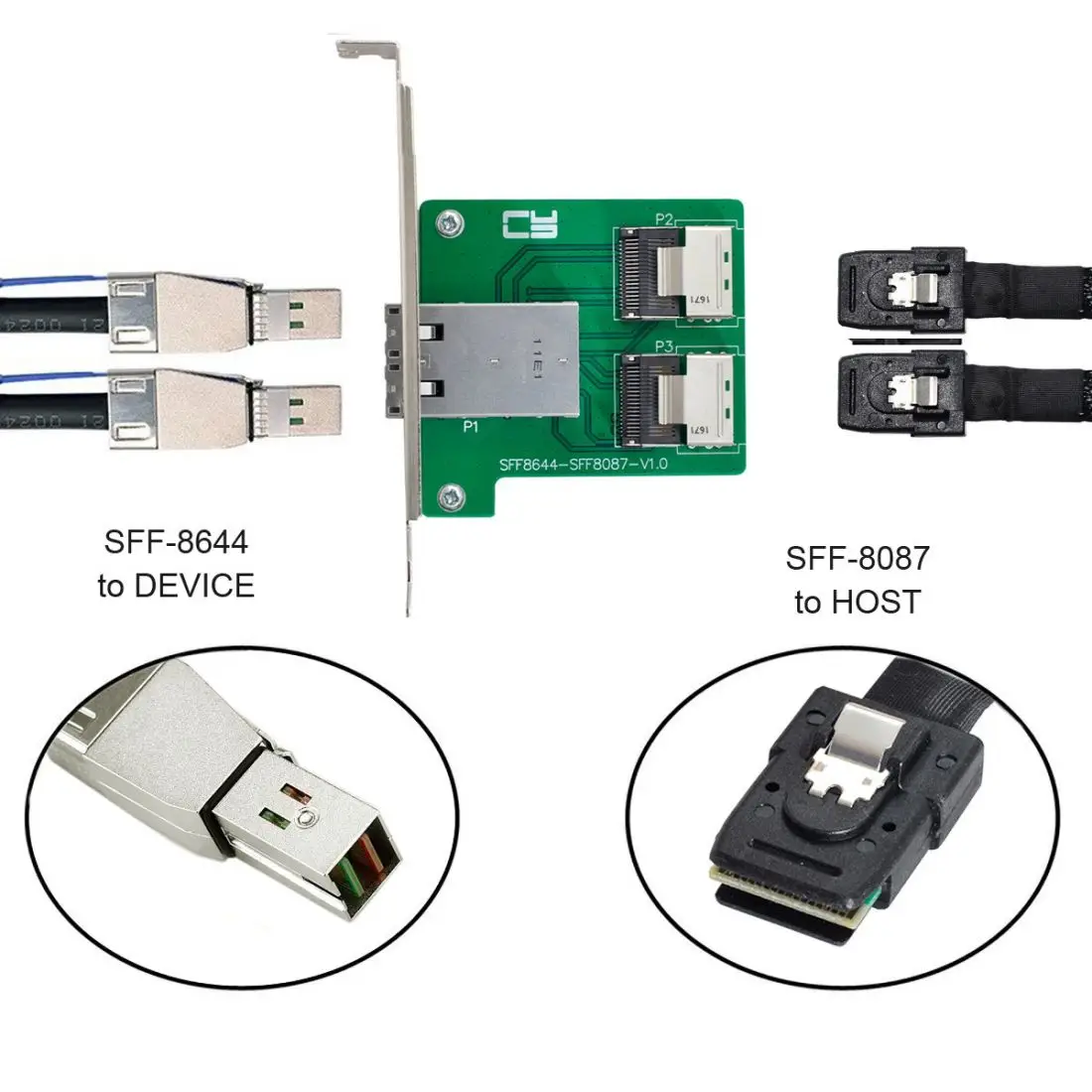 Chenyang двойные порты Mini SAS HD SFF-8644 для внутреннего мини SFF-8087 PCBA Женский адаптер с
