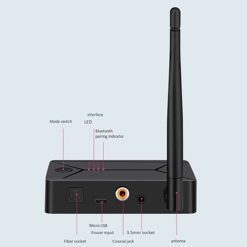 TX13 5 0 Bluetooth o передатчик волокна коаксиальный 3 мм три в одном цифро аналоговый