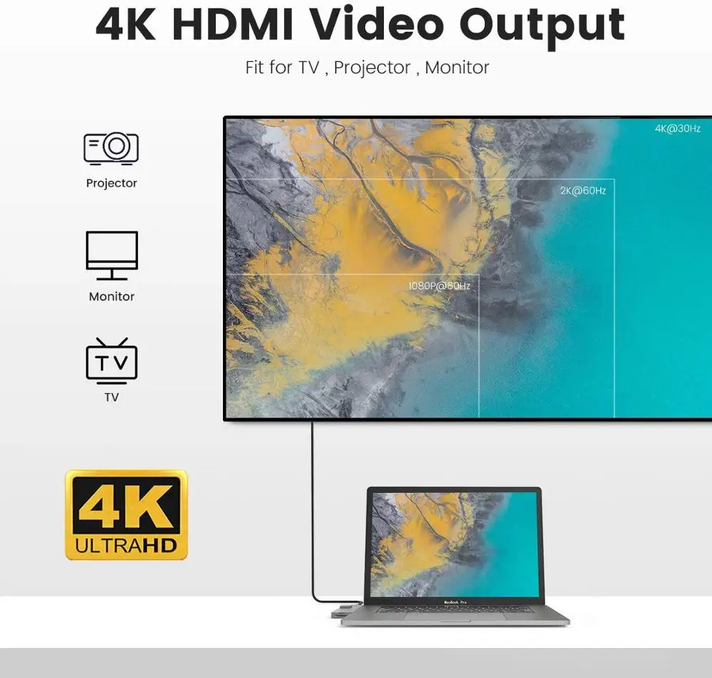 USB C Hub многопортовый адаптер типа Thunderbolt 3 Dock 4K HDMI совместимый RJ45 USB3.0 SD Reader 8в1