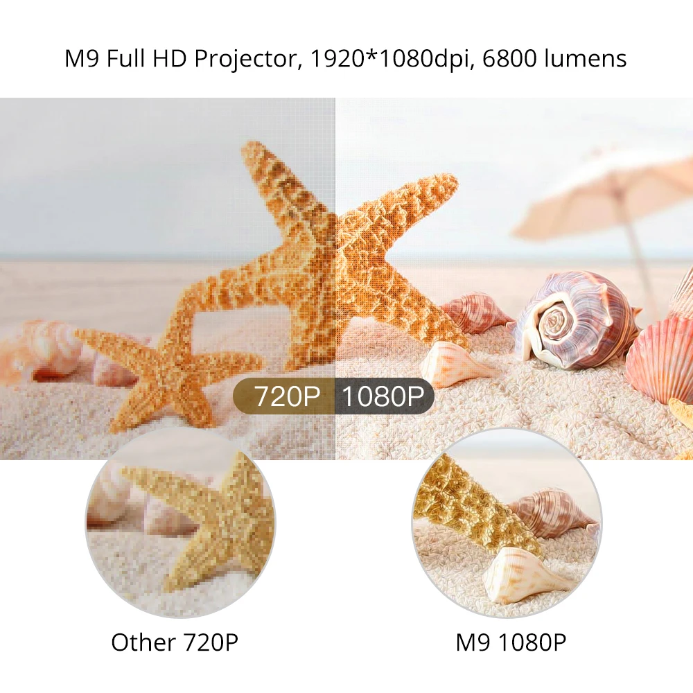 Проектор Everycom M9 1080P CL770 для домашнего кинотеатра светодиодный проектор 6800 люмен
