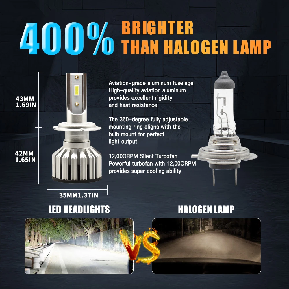 Автомобильные фары Infitary H4 H7 Led Canbus H11 HB3 противотуманные 6500K лампа для фар