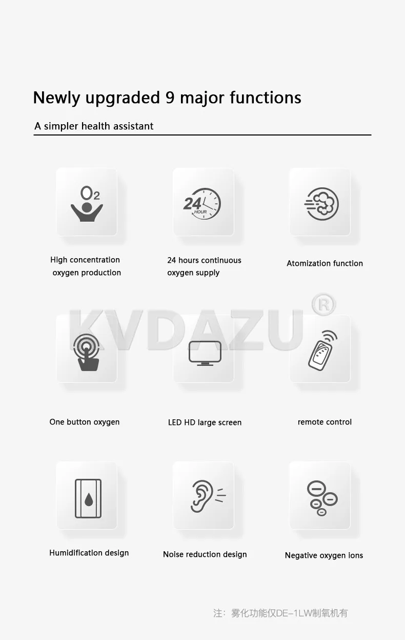 

1L-7L Flow Adjustable Oxygen Generator Small Portable Plateau Car Oxygen Inhaler Atomizing Oxygen Integrated Machine