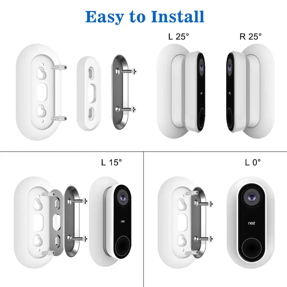 Nest Hello настенный защитный чехол, совместимый с регулируемым клиновидным двойным покрытием, УФ-стойкий Жесткий ABS Материал матовая отделка