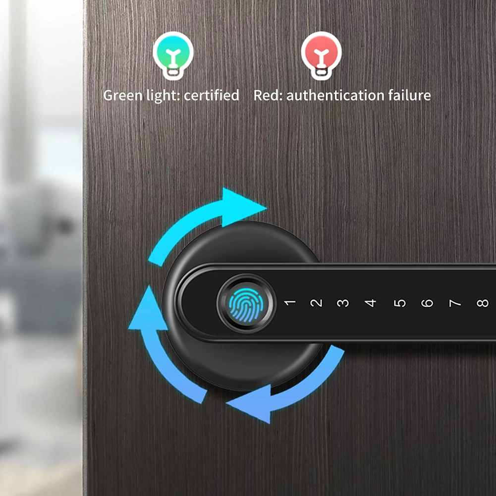 

Access Control