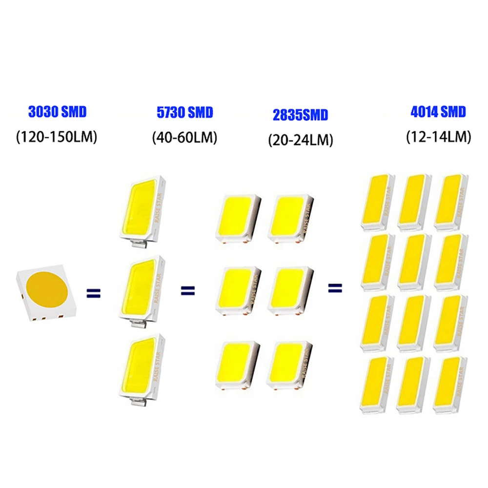 2 шт. светодиодные лампы Ba15s 1156 Py21w Bau15s 3030SMD 12 В | Автомобили и мотоциклы