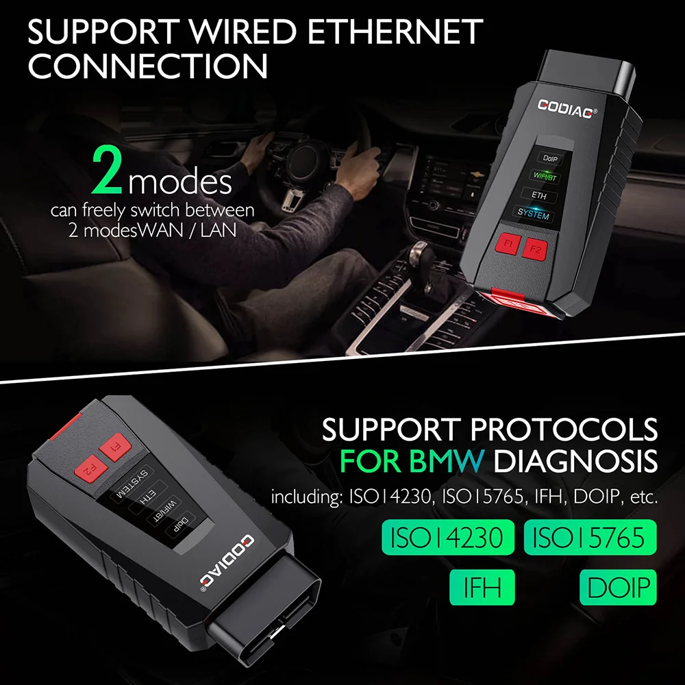 Диагностический инструмент GODIAG для BMW версия J2534 DOIP лучше чем у ICOM A1 A2 A3 |