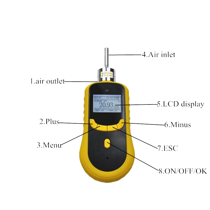 

digital nitrogen gas detector N2 purity analyzer