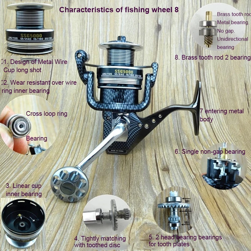 

Spool Fish Reel 12+1BB Ball Bearings Spinning Fishing Reel Reels Speed Gear SSG 1000/2000/3000/4000/5000/6000/7000