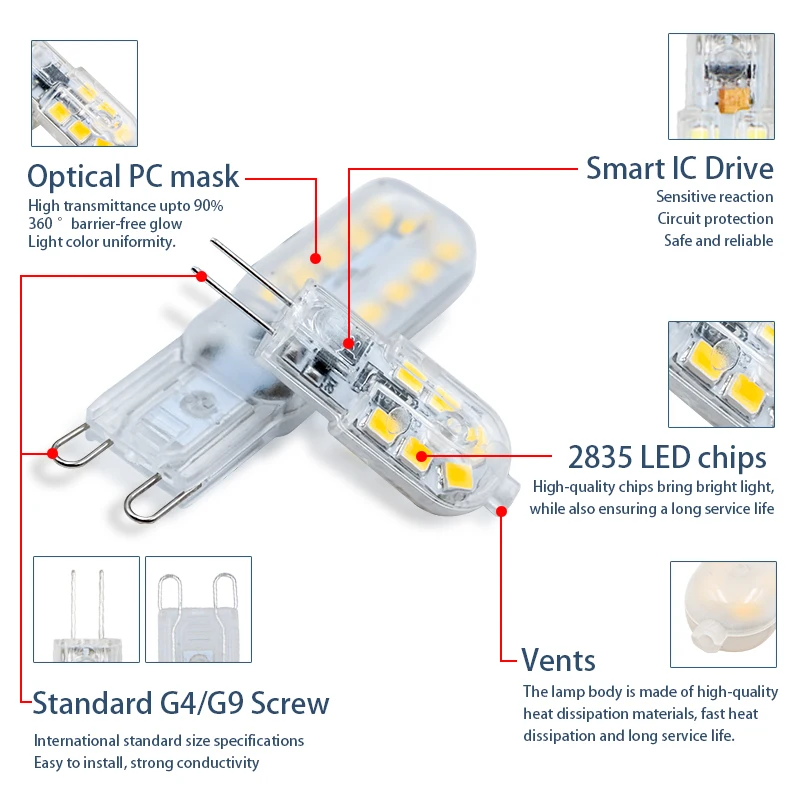 Светодиодная лампа G4 G9 высокой яркости SMD2835 6 шт./Лот 3 Вт 5 7 220 В переменного тока 230