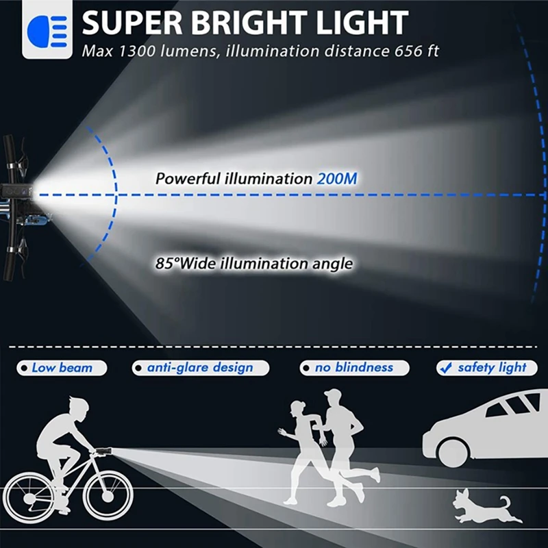 

Bike Light MTB Bike Headlight Taillight Handlebar USB Rechargeable Bicycle Front Rear Light with Power Bank Function