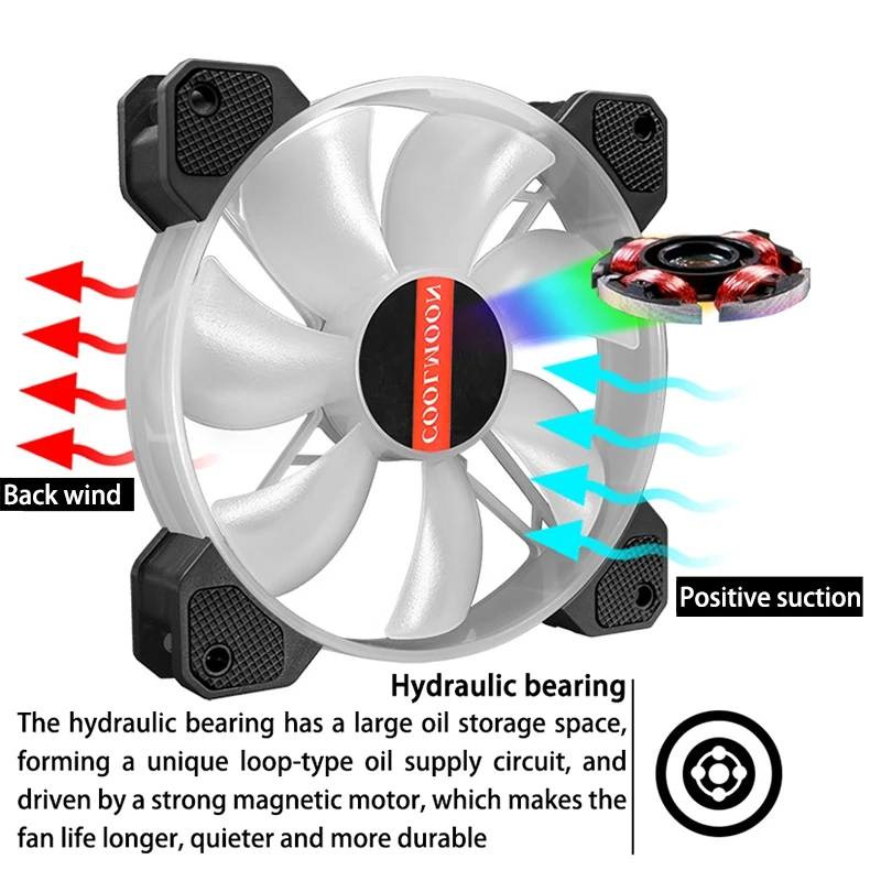 COOLMOON F-YH Computer Case PC Cooling Fan RGB Adjust 120mm Quiet + IR Remote New Cooler CPU 6Pcs | Компьютеры и офис