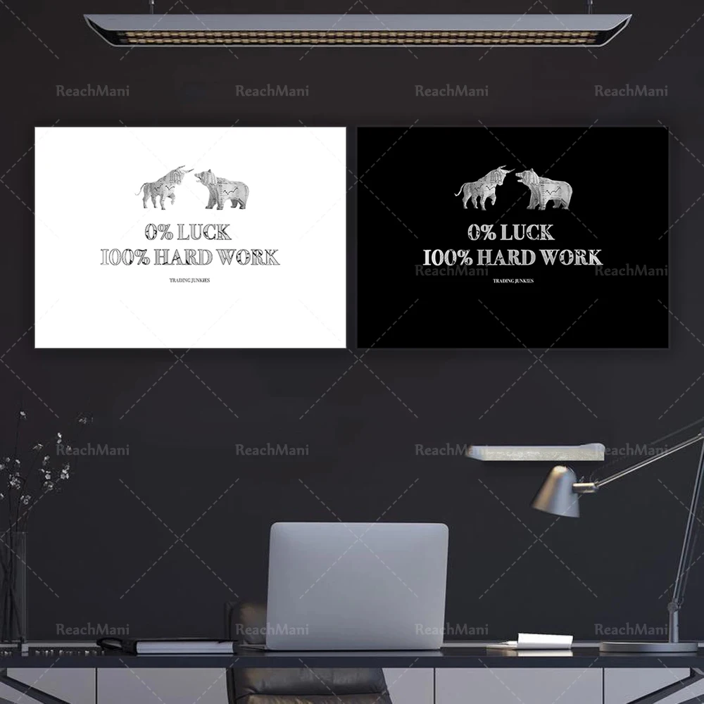 0 Luck 100 усердная работа-торговля Форекс мотивационный плакат стоковый рынок