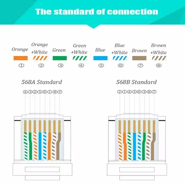 AMPCOM CAT5e экранированный RJ45 модульный разъем 8P8C обжимной Конец Ethernet кабель Ethernet разъем позолоченный 50U