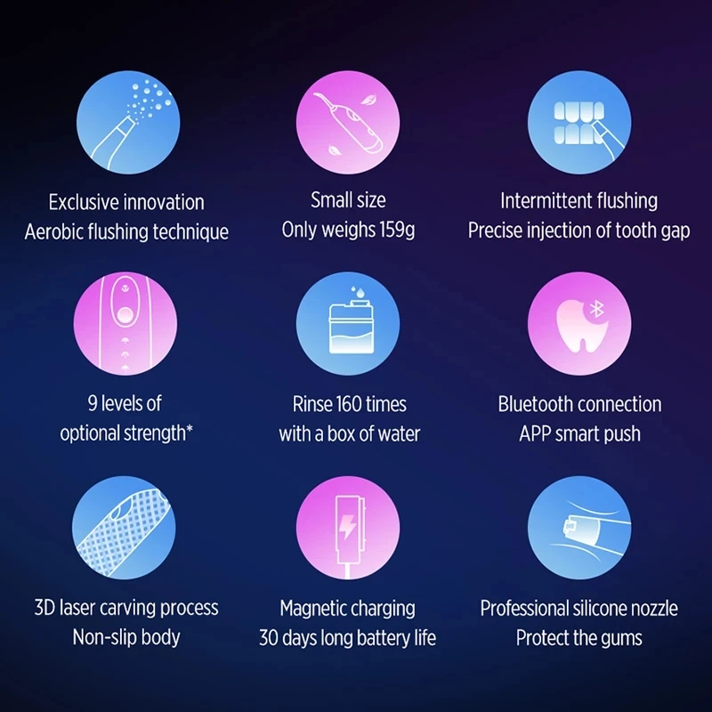 Oclean W1 умный ирригатор для полости рта беспроводной чистки зубов