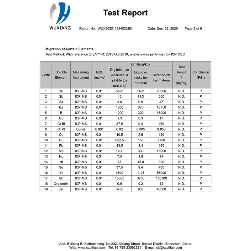 

African Black Baby Toy with Curly Hair Christmas Simualtion Cartoon Doll