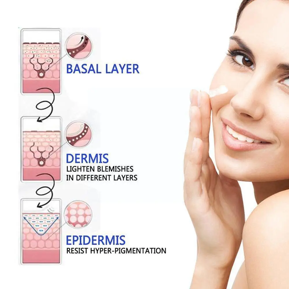

Four-in-one Set Of Skin Care Bailitou Red Whitening To And Cream Marks, Melanin Skin Acne Freckle Care Remove K5G4