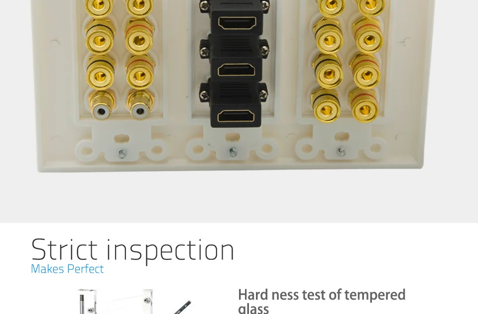 DMTMB 3 Gang Decorative Style 7.2 Speaker Wall Plate With Additional 3 Ports HDMI