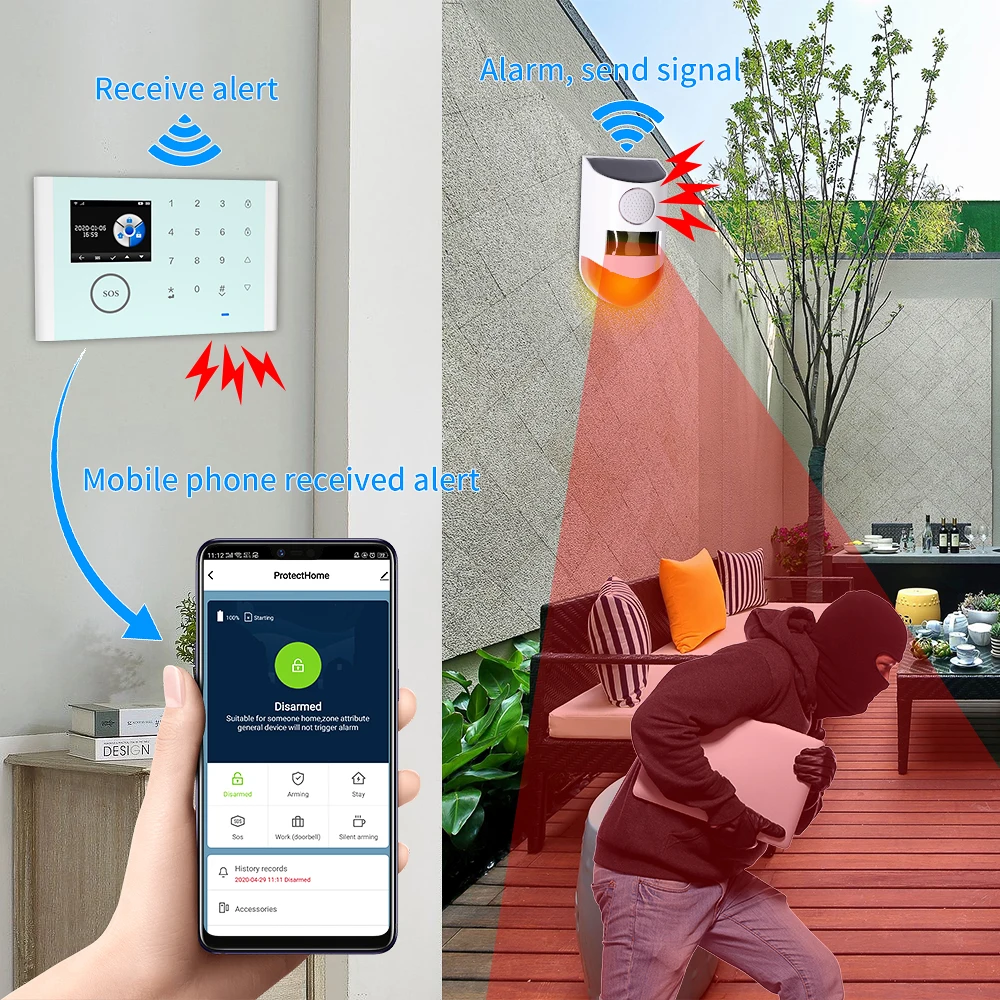 Angus External Wifi Camera Siren Alarm System with Remote Control Intercom Door Opening Sensor For Home Security | Безопасность и