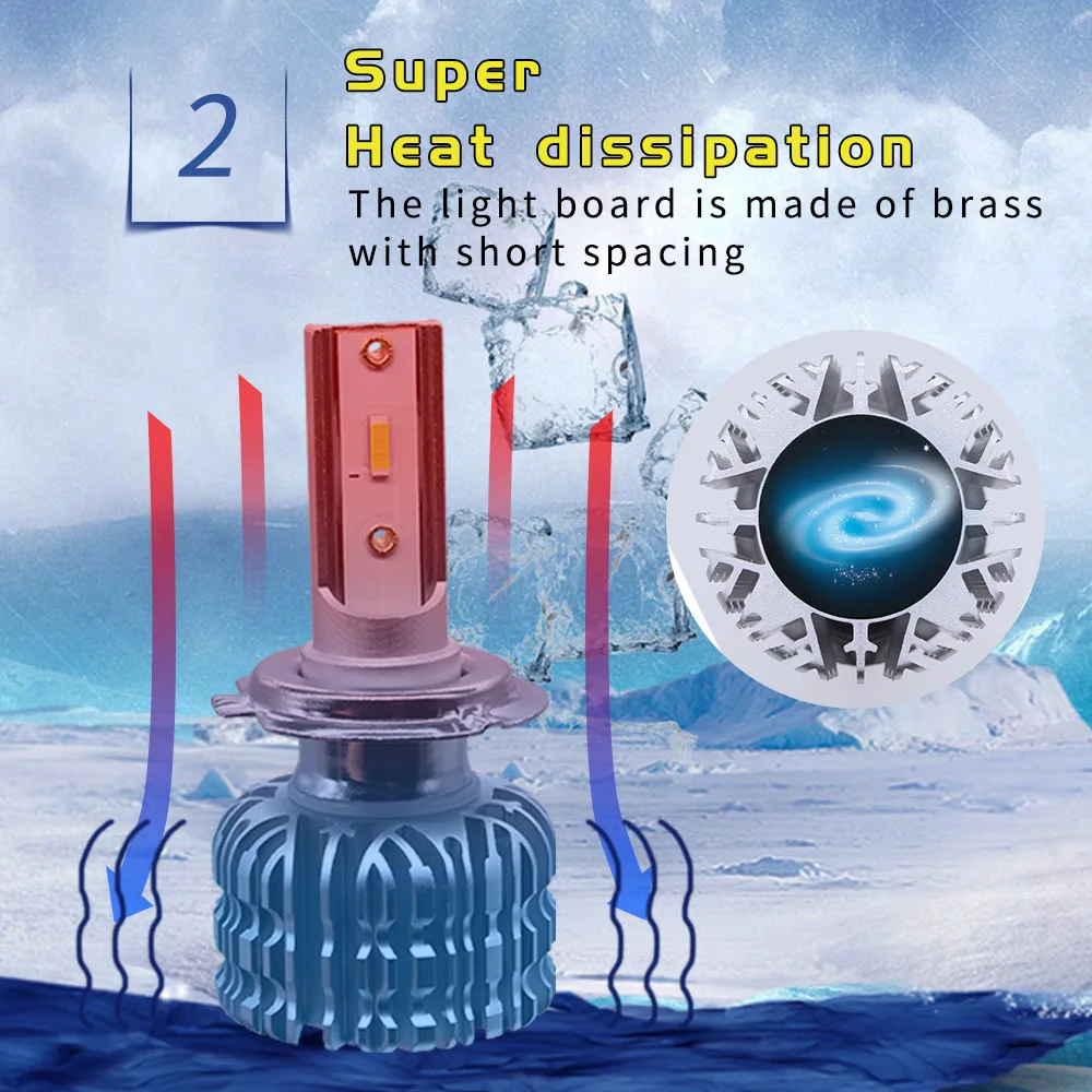 FUXUAN 2 шт. светодиодный фонарь для автомобиля безвентиляторные лампы H7 H4 H11 H8 H1 9005 HB3