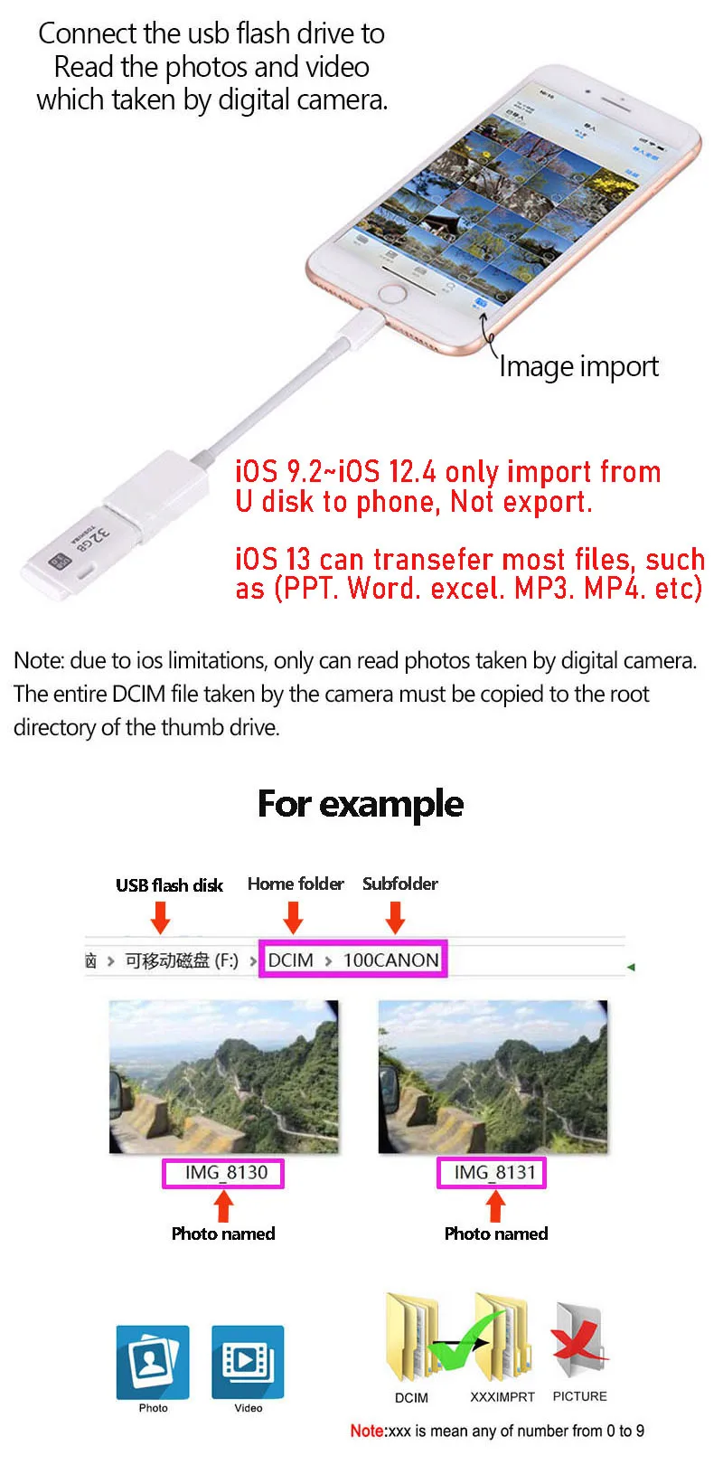 Адаптер OTG USB для камеры lightning USB кабель наушники конвертер Электрический пианино MIDI клавиатура для iphone 7 8 ios 13 адаптер
