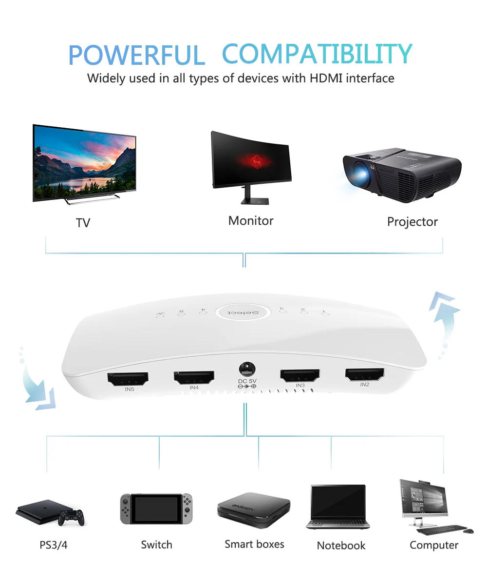 UHD 5 в 1 HDMI переключатель 2,0 4K HDR адаптер коммутатор Аудио экстрактор с ARC 5X1 для rend HDTV PS4 PS3 HDMI разветвитель 4k 60 Гц