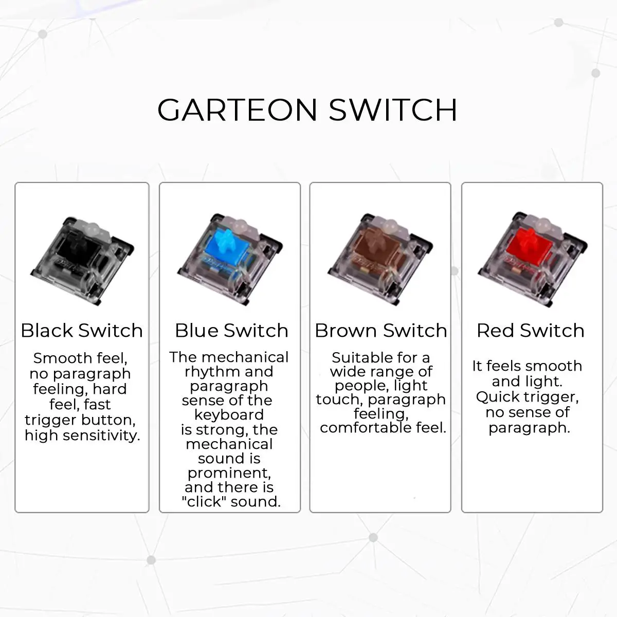 87 ключ NKRO USB Проводная RGB подсветка переключатель Gateron PBT двойная съемка клавиатуры Механическая игровая клавиатура для E-sport офиса ПК ноутбука