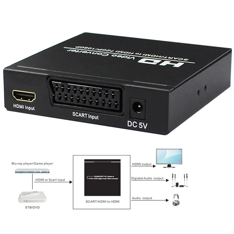 Scart HDMI конвертер цифровой коаксиальный и стерео аудио выход с адаптером