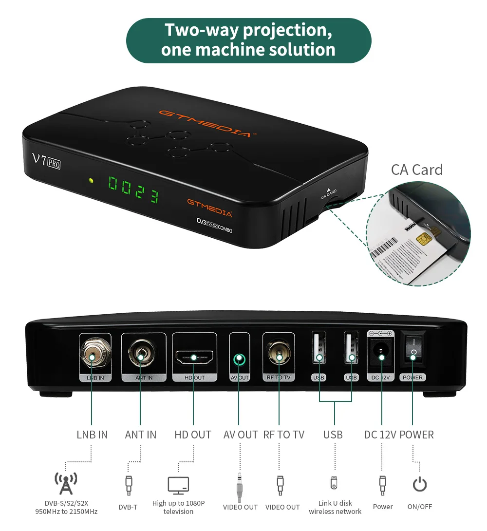 GTMEDIA V7 PRO H.265 DVB S2/T2 Combo TV Box Satellite Receiver DVBS2X Support USB Wifi Set Top Upgrade from GT MEDIA Plus | Электроника