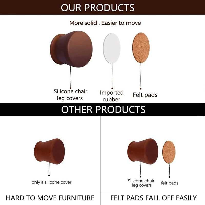 

36 PCS Chair Leg Protector Caps with 20 PCS Furniture Gliders Slider PTFE Self Adhesive Furniture Moving Pads Square