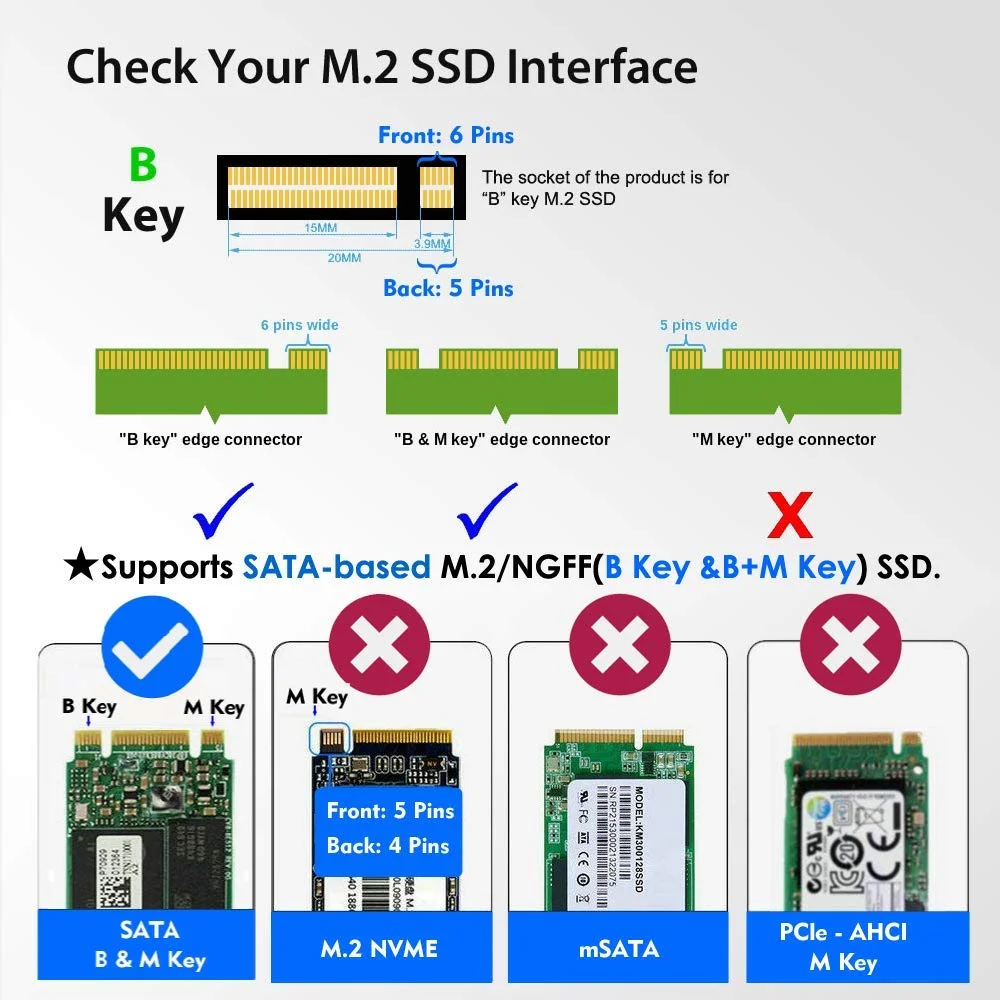 Wavlink Алюминиевый USB C Gen 2 10 Гбит/с M.2 SSD корпус B Ключ внешний адаптер до 10 Гбит/с USB 3,1 Тип C NGFF SATA жесткий диск коробка