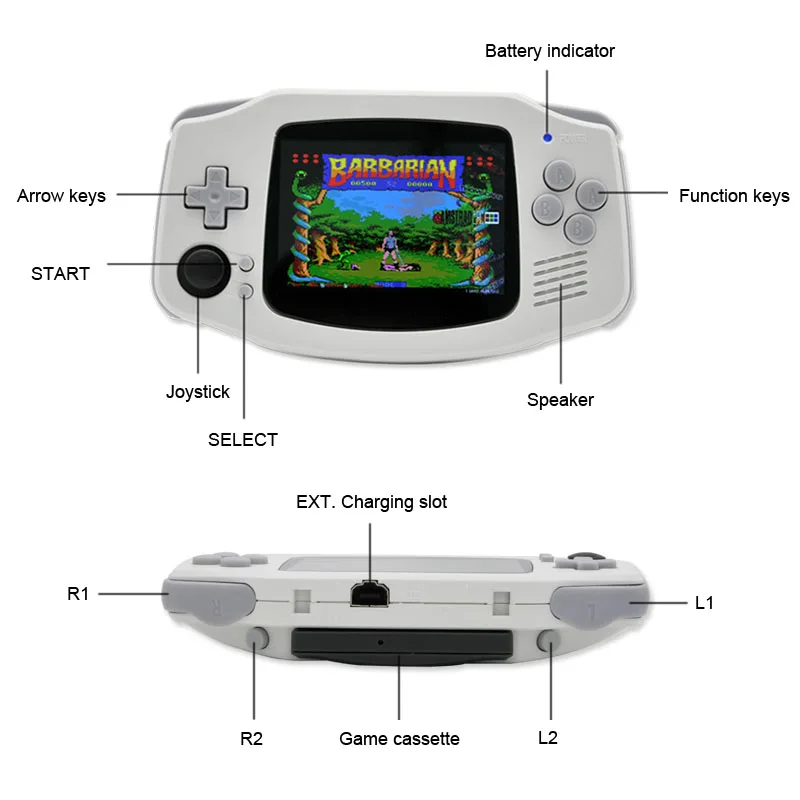 Консоль игровая в ретро-стиле для GBA/PSP/DC 5000 + игр | Электроника