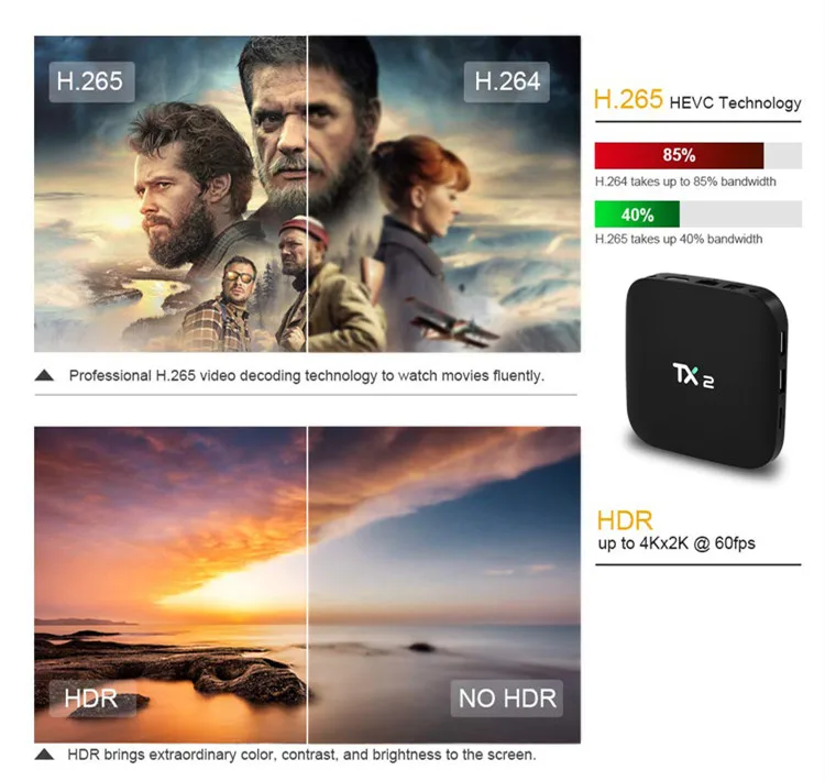 TX2 Android 7,1 ТВ приставка RK3229 2G 16GB 2,4G Wifi 4K медиаплеер Смарт IP ТВ приставка телеприставка