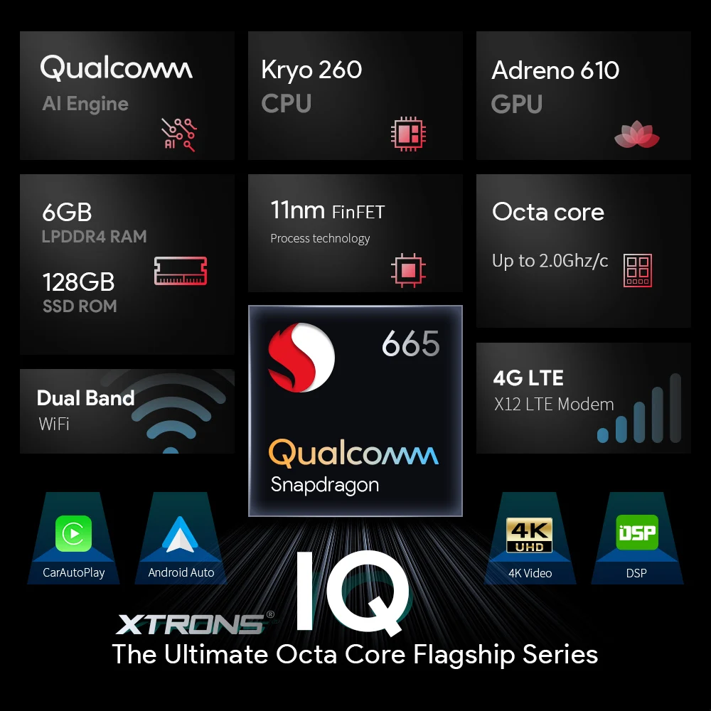 XTRONS 7 &quotAndroid 11 Qualcomm 6 + 128 автомобильный радиоприемник мультимедийный плеер стерео